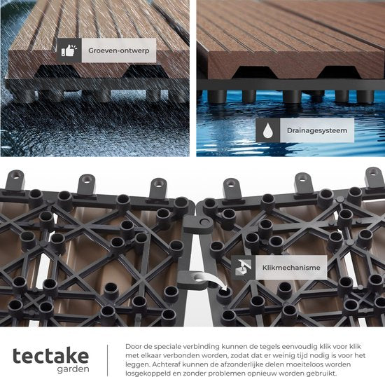 tectake® WPC houten tegels - Houtlook tegels - Weerbestendig - Vloerbedekking voor buiten - Vloertegels - Balkonvloer - Terrastegels met kliksysteem - Afvoer - Set van 11 - Bruin