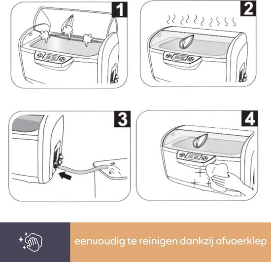 Perel Ultrasone Reiniger 6 L - Ontgasfunctie - Afvoerventiel - Instelbare timer en temperatuur - Uitneembare mand en horlogehouder - Professioneel gebruik - 310 W, 35 kHz - Wit