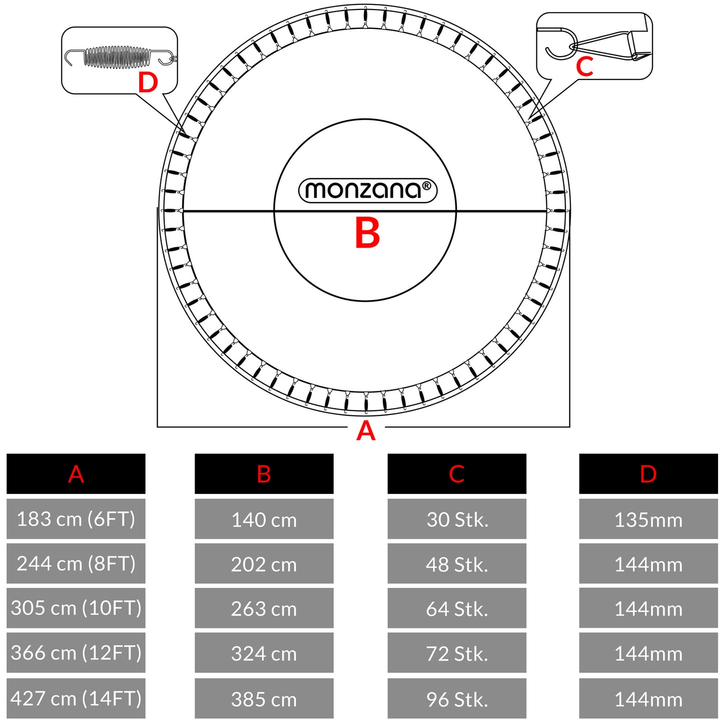 Monzana - Trampoline Springmat - 183cm - 30 Ogen - Reserveonderdeel