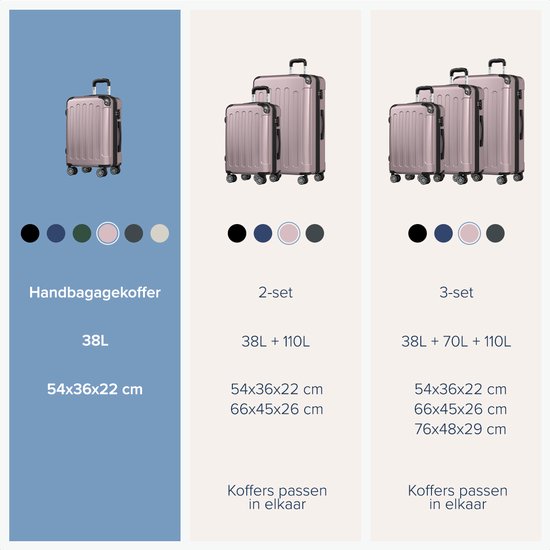 TRVLMORE Handbagage Koffer - 45L - TSA Cijferslot - 54x36x22cm - Roségoud