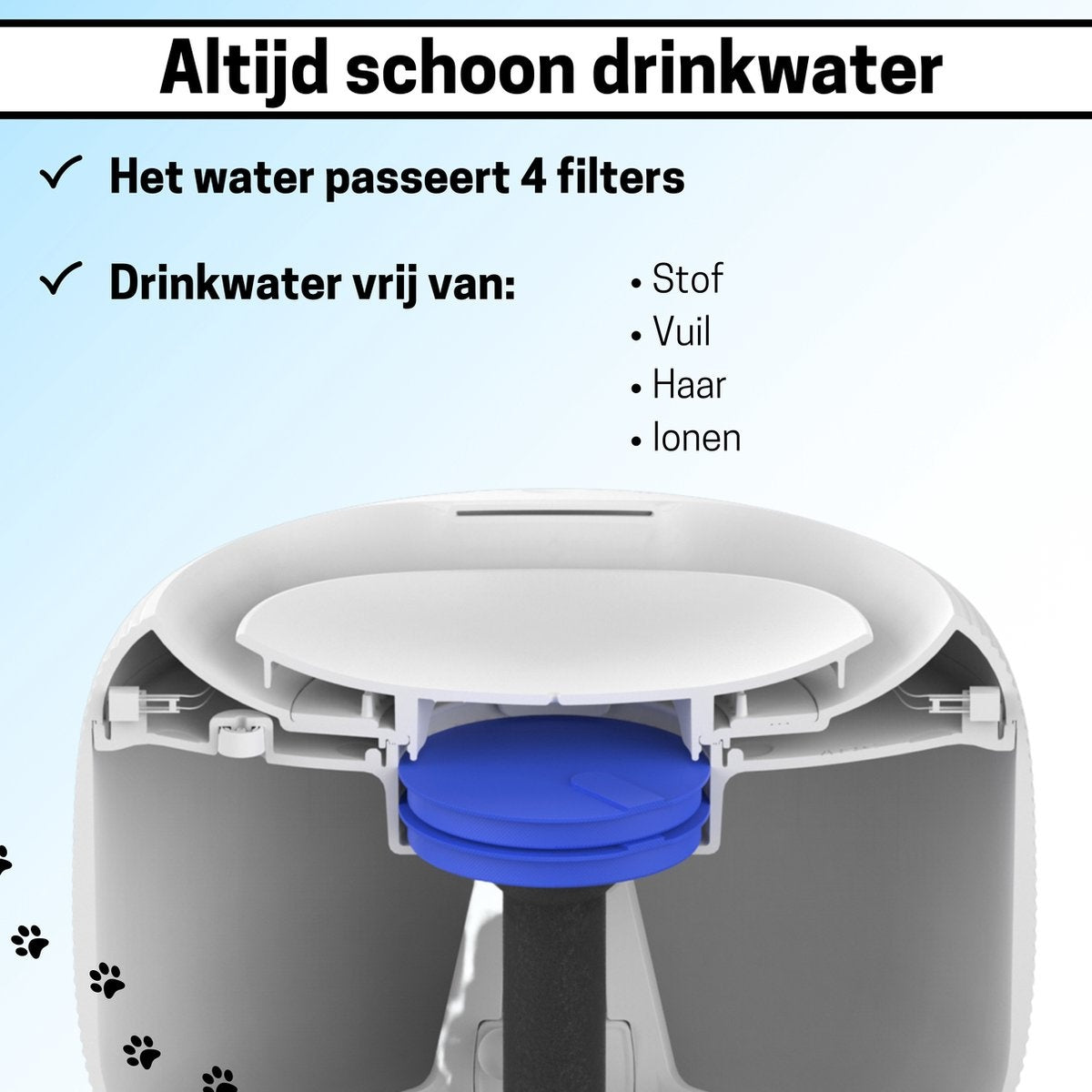 BOME Drinkfontein voor Katten en Honden - 2.5 Liter - Automatische Spoeling - Inclusief 2 Filters