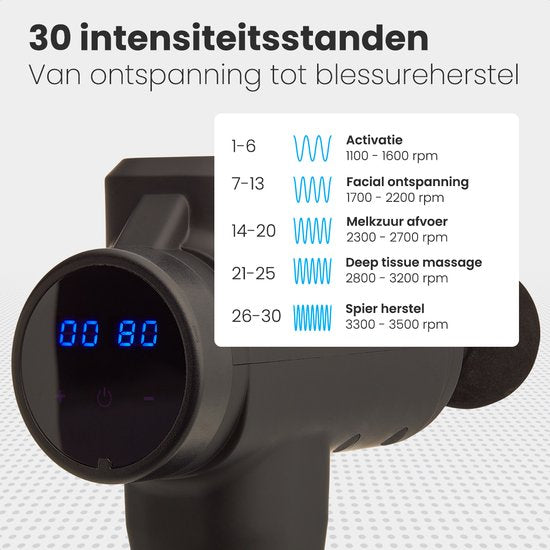 Auronic Massage Gun - Sport en Relax Massage - Massage pistool - 6 Opzetstukken - 30 Standen - Professioneel Massage Apparaat - Zwart