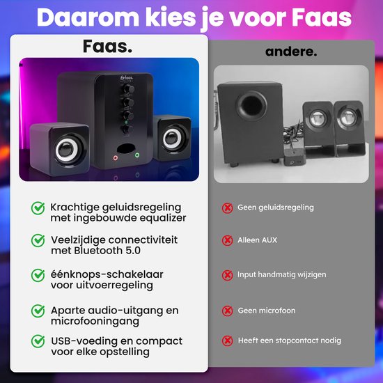 Faas - PC Speakers 2.1 - Bluetooth 5.0 - Ingebouwde Microfoon - USB-C & USB-A Aansluiting - Stereo Speaker Set - Zwart