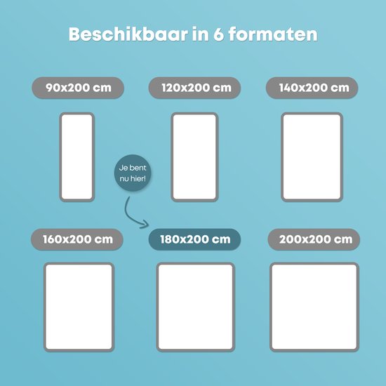CozySense® Topper Matras 180x200 - Topmatras - Matras Topper - Topdekmatras - Traagschuim met Verkoelende Gel - CertiPUR® - Stevige Hardheid - 8 CM - Wasbare Hoes