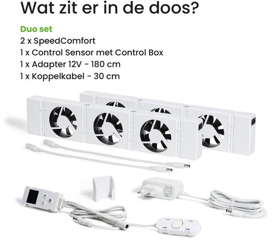 SpeedComfort Radiator Ventilator Duo Set – Bespaar Tot 22% Energie – Sneller Verwarmen – Fluisterstil