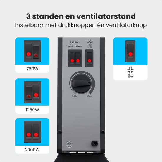Auronic Convectorkachel - 2000W - Ingebouwde Ventilator - Elektrische Kachel - Met Thermostaat - Heater - Zwart