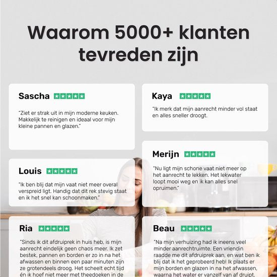 Luft Afdruiprek met Lekbak - Afwasrek - Droogrek voor Afwas - Zwart - Afdruipmat - Ideaal voor Keuken & Camping - RVS