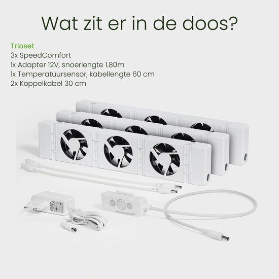 SpeedComfort Radiator Ventilator Trio Set - Energiezuinig – 2 x zo snel warm - Tot 22% energiebesparing – Fluisterstil - Wit