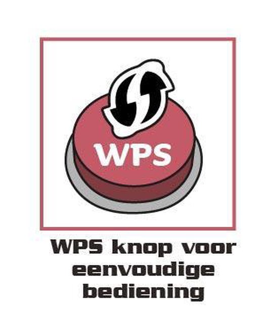 Premier Homeline WR05 - wifi versterker - 750 Mbps