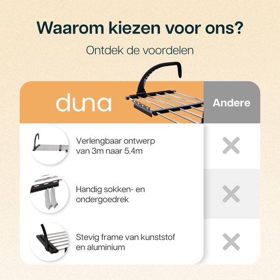 Duna Droogrek Hangend - Uitschuifbaar tot 5,4m - Wasrek - Radiator - Met Sokkenrekje - Zwart