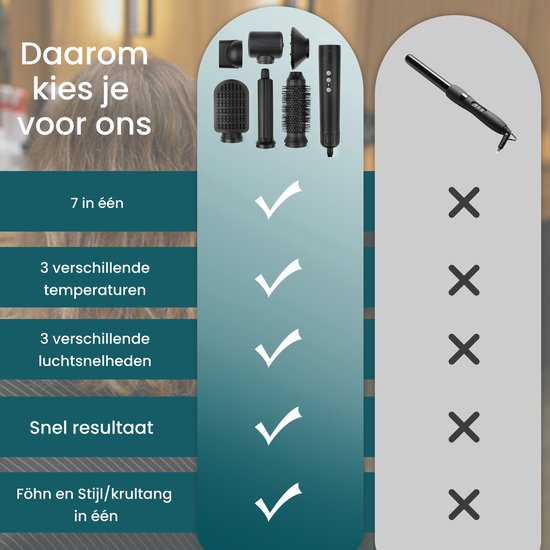 Saaf Fohnborstel 7 in 1 - 8 Delige set - Fohn - Stijl- en Krulborstel - Hairwrap - Airstyler - Multistyler - Zwart