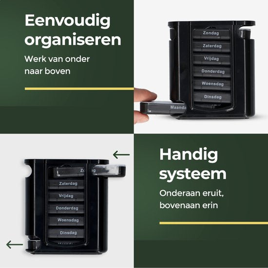 Gandria Pillendoos 7 Dagen - Uitneembaar Pillendoosje - Stapelbare Medicijndoos met 28 Compartimenten - Medicijndoos met Stevige Sluiting - 4 Vakken per Dag - Zwart
