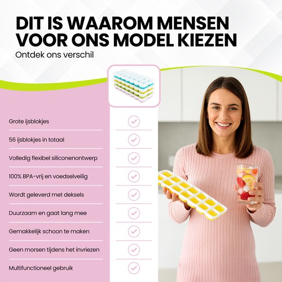 TTD® Siliconen IJsblokjesvorm met Deksel - Set van 4 - 14 x 4 IJsblokjes - Stapelbaar - BPA Vrij - IJsblokjes Zijn Makkelijk uit te Drukken