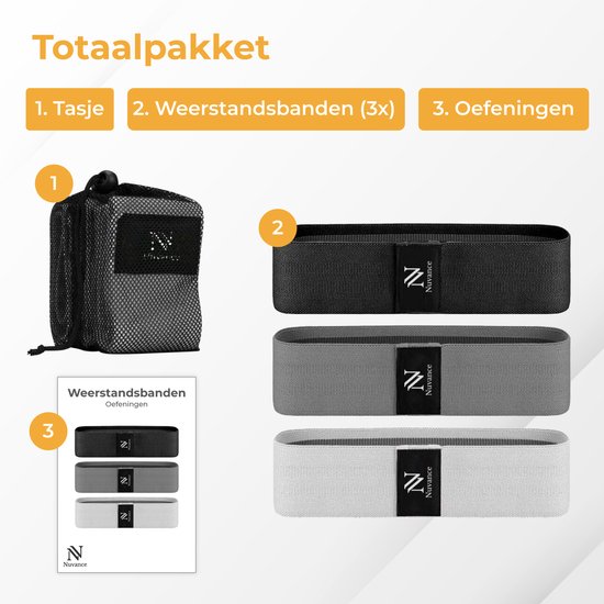 Nuvance - Weerstandsbanden Set Inclusief Draagtas - 3 Delige Set - Resistance Band - Fitness Elastiek - eBook met extra oefeningen