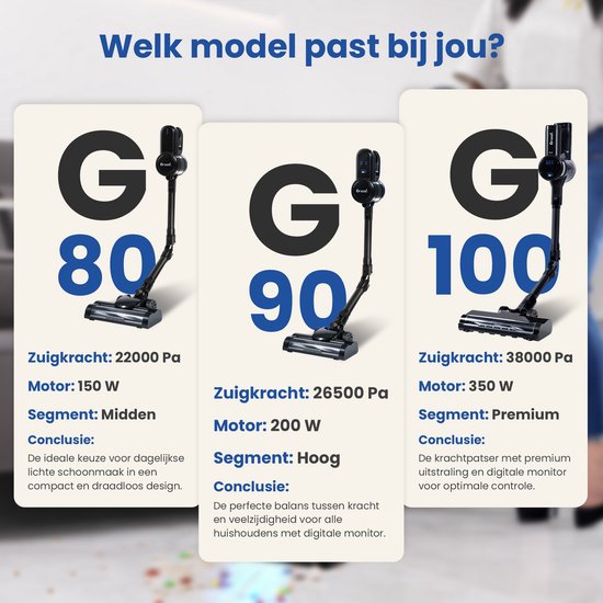 Saaf G90M Steelstofzuiger met Dweilfunctie - 8-delige set met Buigbare Steel - 26.5Kpa - Stofzuiger zonder Zak - 200W - Draadloos - Zwart