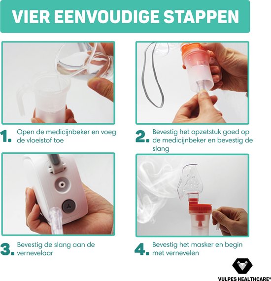 Vulpes Goods® HealthCare – Ultrasone Vernevelaar – Inhalator – Voor Kinderen, Volwassenen & Baby’s – 3 Mondstukken