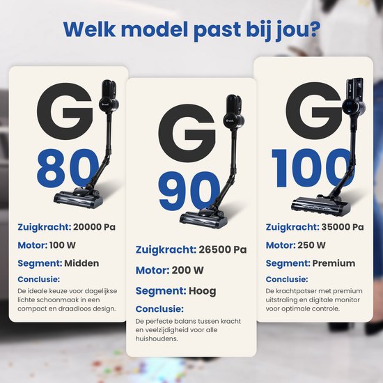 Saaf G100 Steelstofzuiger - 9-delige set met Buigbare Steel - 35.000Pa - Stofzuiger zonder Zak - 250W - Draadloos - Zwart