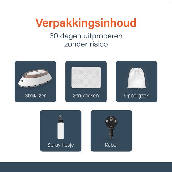 Reis strijkijzer - Mini stoomstrijkijzer - compact & draagbaar - Droog- & stoomfunctie - Travel