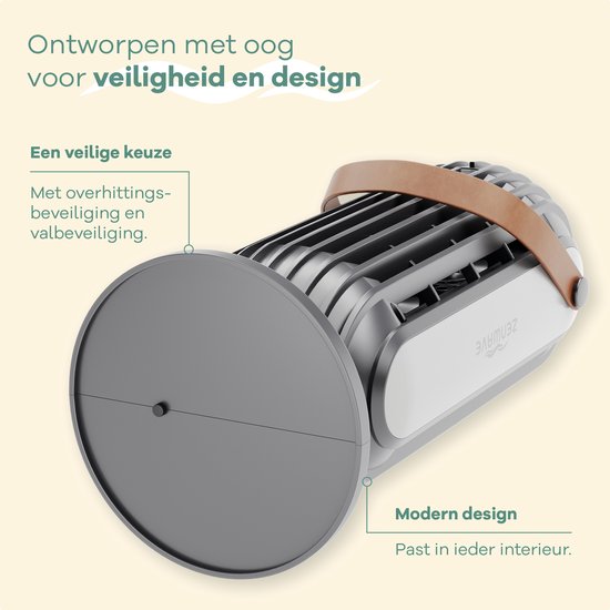 Zenwave Elektrische Kachel met Display - Compacte 1500W Ventilatorkachel - Heater met 2 Warmtestanden en 1 Ventilatorstand - Verwarming Electrisch voor Binnen en Buiten - Zwart