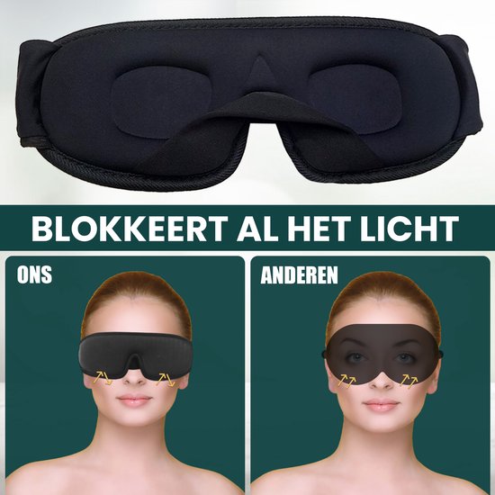Novalance - Luxe Slaapmasker - 3D Ergonomisch - 100% Verduisterend - Traagschuim - Slaap Masker - Oog Masker