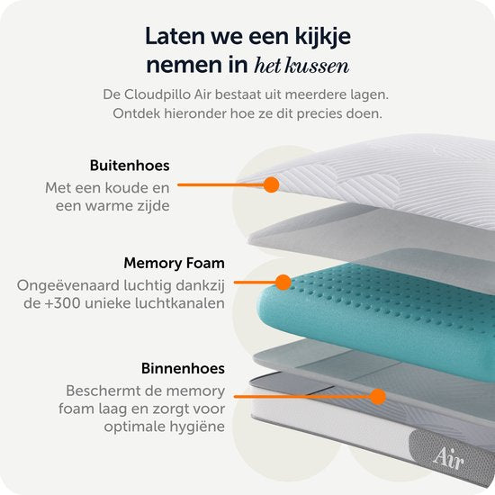 Cloudpillo Hoofdkussen - Air - 30 Nachten Proefslapen - Ultiem Comfort - Ventilerend en Ondersteunend - Perfect voor Alle Slapers - Hypoallergeen - Premium Kwaliteit