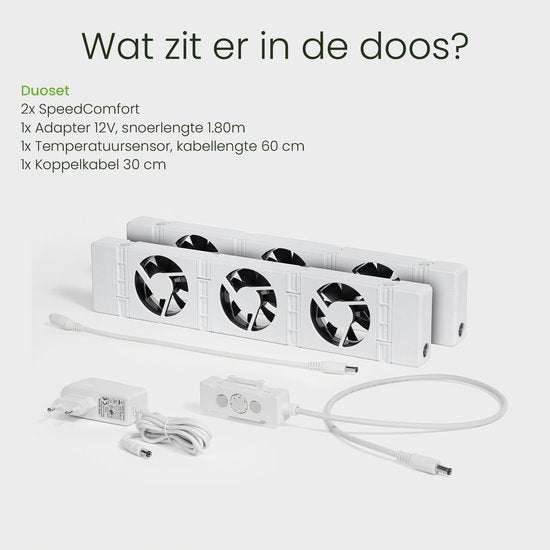 SpeedComfort Radiator Ventilator Duo Set – 2x Sneller Warm - Tot 22% energiebesparing - Simpel te plaatsen - Fluisterstil - Nederlands product - Energiezuinige Radiatorventilatoren - Wit