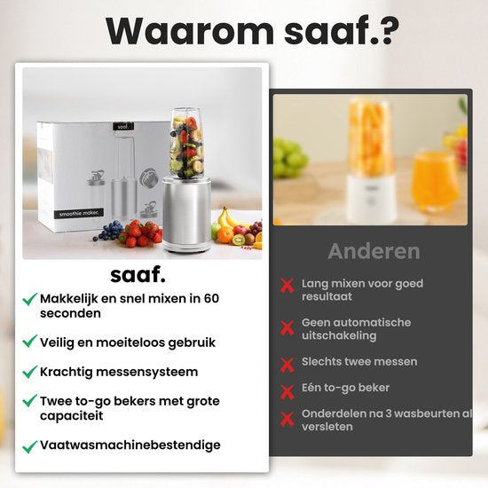 Blender To Go - 6-Delige Set - Smoothie Maker - Blender - 2x 800ml Drinkbekers - 1200W - Vaatwasserbestendig - BPA-vrij - Draagbare Blender - Zilver - van Saaf