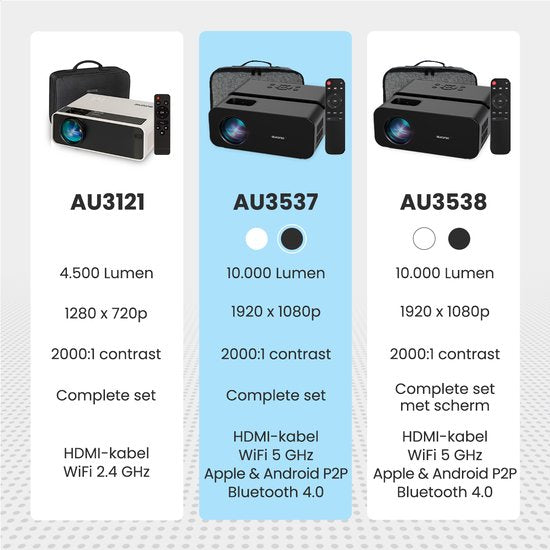 Auronic Beamer 10.000 Lumen - WiFi Projector - 1080P Full HD Streamen vanaf je telefoon - Smart Mini Beamer IOS & Android - HDMI-kabel - Afstandsbediening - Zwart