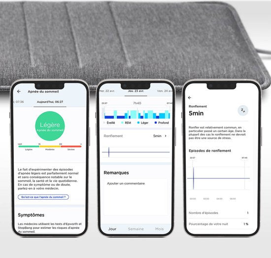 Withings Sleep Analyzer - Detectie van slaapapneu - snurkdetectie - slaapanalyse - hartslagmonitoring