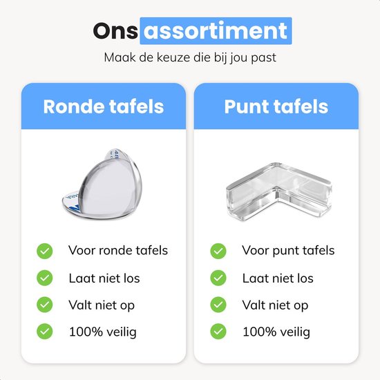 Luft Hoekbeschermers - 20 stuks - baby - Tafelhoek - Randbescherming - Stootrand - Kinderbeveiliging