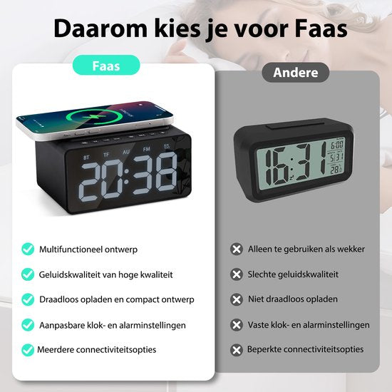 Digitale Wekker - met Radio, Bluetooth en Draadloze Oplader - Wekkerradio - Snooze Functie - Zwart - van Faas