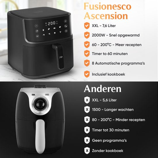JAP Appliances Ascension - Airfryer XL - Heteluchtfriteuse XXL - 2000W - 7,6L Inhoud - 60ºC tot 200ºC - Zwart