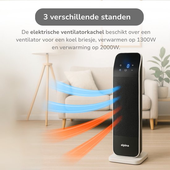 Alpina Keramische Ventilatorkachel KPT-2402D – Voorzien Van Timerfunctie En Luxe Afstandsbediening En Automatische Zwenkfunctie – Voor Slaapkamer En Werkkamer – Zwart En Wit Kunststof – 2000W