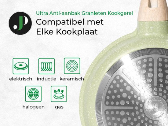 Just Perfecto 21 Delige Pannenset Inductie - Groen - Met Deksel Voor Gas - Inductie - PFAS vrij - Koudgrepen