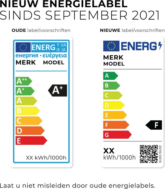 LEDVANCE Slimme led-wand- en plafondlamp voor binnen met wifi-technologie, lichtkleur veranderbaar (3-K-65-K), RGB-kleuren veranderbaar, wit, 34-mm, compatibel met Google en Alexa, SMART+ ORBIS KITE RGBW