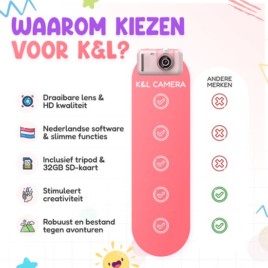 K&L Digitale Kindercamera Kids - Kinder vlog camera - Kindercamera's Digitaal - Fototoestel Kinderen - Kinderfototoestel