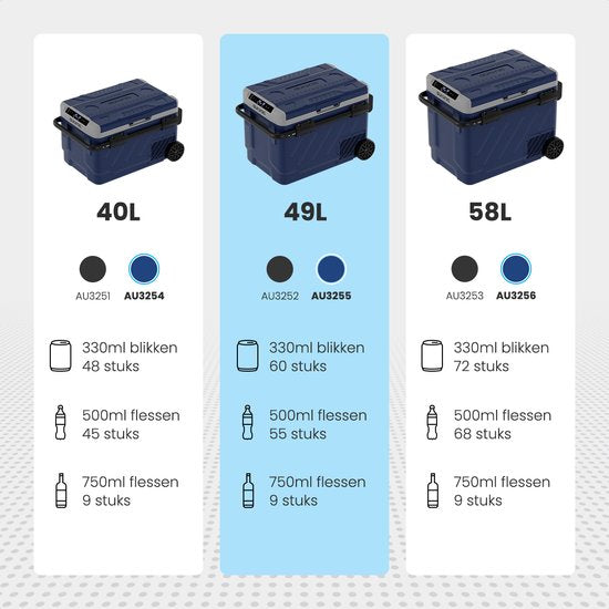 Auronic Compressor Koelbox Elektrisch 12V en 230 volt - Vriezen en Koelen - Coolbox met Wielen - 49L - Blauw