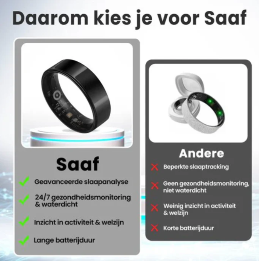 Saaf Smart Ring - Maat 12 - voor Dames en Heren - Activity Tracker - Wearables - Zwart