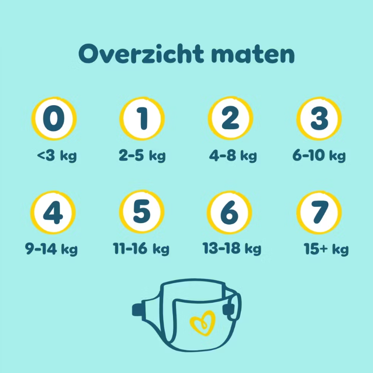 Pampers Premium Protection Luiers Maat 3 - 96 Stuks - 6-10 kg - Wit