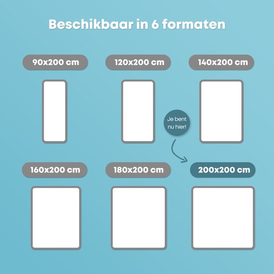 CozySense® Topper 200x200 - Topmatras - Topdekmatras - Traagschuim met Verkoelende Gel - CertiPUR® - Medium Hardheid - 8 CM - Wasbare Hoes