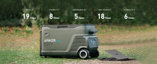 Anker Afneembare Batterij voor Aangedreven Koelbox - Accu voor de Koelbox - USB en USB C