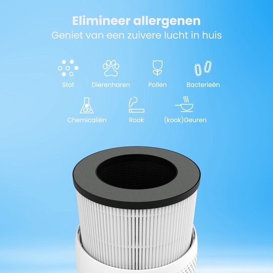 Auronic HEPA13 Filter Compact - Koolstoffilter - Geschikt voor AU1003282