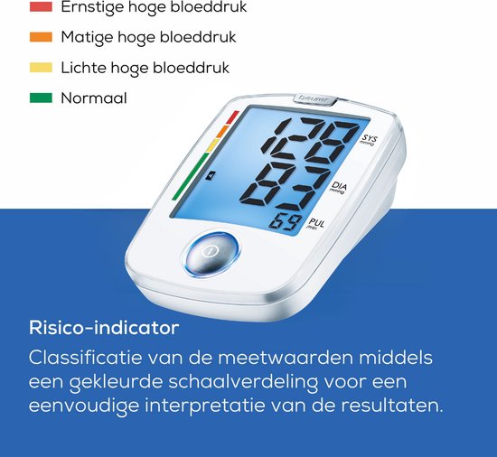 Beurer BM 44 Basic XL Bloeddrukmeter bovenarm - Aanbevolen door de Hartstichting - XL verlicht display - Manchet 22-30 cm - Klinisch gevalideerd - HealthManager Pro app - Onregelmatige hartslag