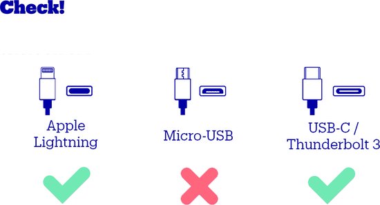 Belkin 10K PD - Powerbank - Met Geïntegreerde Kabels (USB-C & Lightning) - Blauw