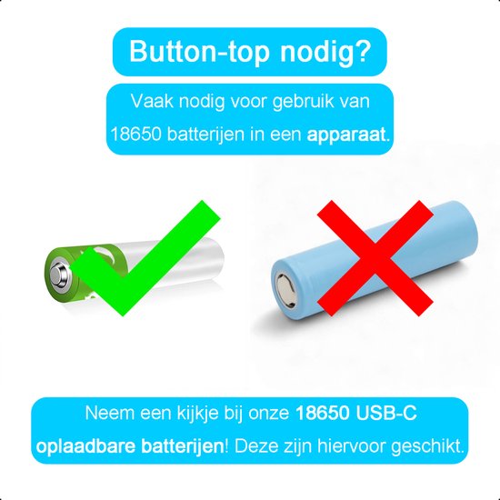 Tech Essentials® 2-Slots Batterijoplader USB-C Met 2x 18650 Oplaadbare Batterijen - 2600mAh 3.6V - 10440/18650 | Li-ion - Flat Top - Houder - Accu - Lithium