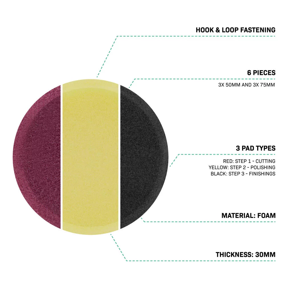 VONROC Polijstpads Set – 6-delig | Ø50 & 75 mm | Voor Grof Polijsten, Fijne Afwerking & Glans | Dual Action Polijstmachines