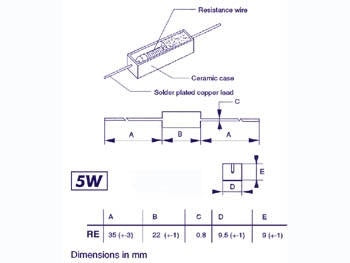 Weerstand SW 0E68 (RE0E68)
