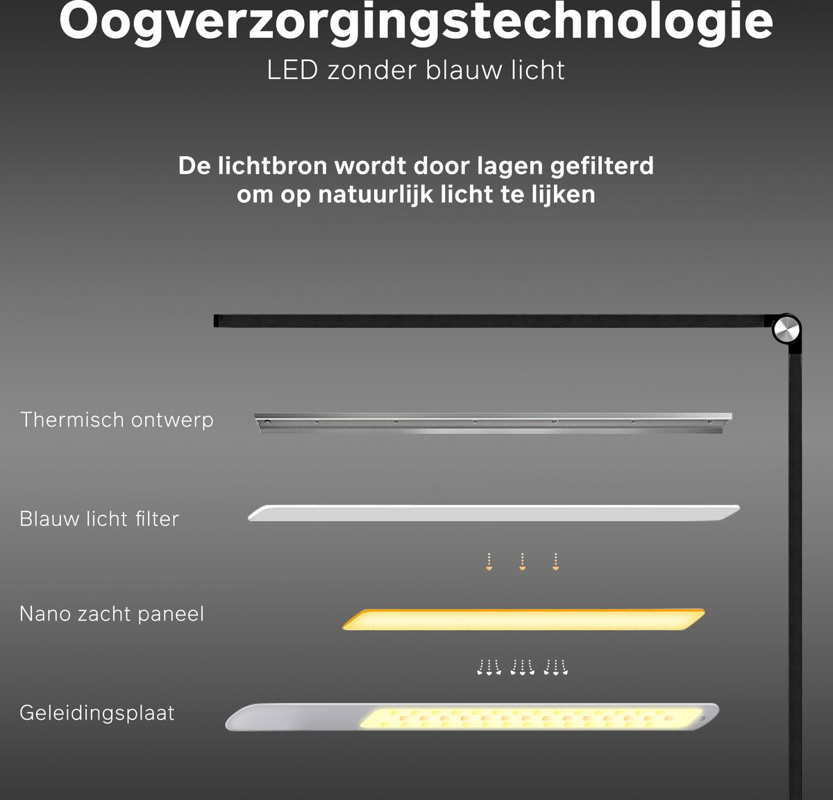 Bintoi® DL200 - Bureaulamp LED - Leeslamp - Bedlamp - Touch Control - Dimbaar - Wit en Warm Licht
