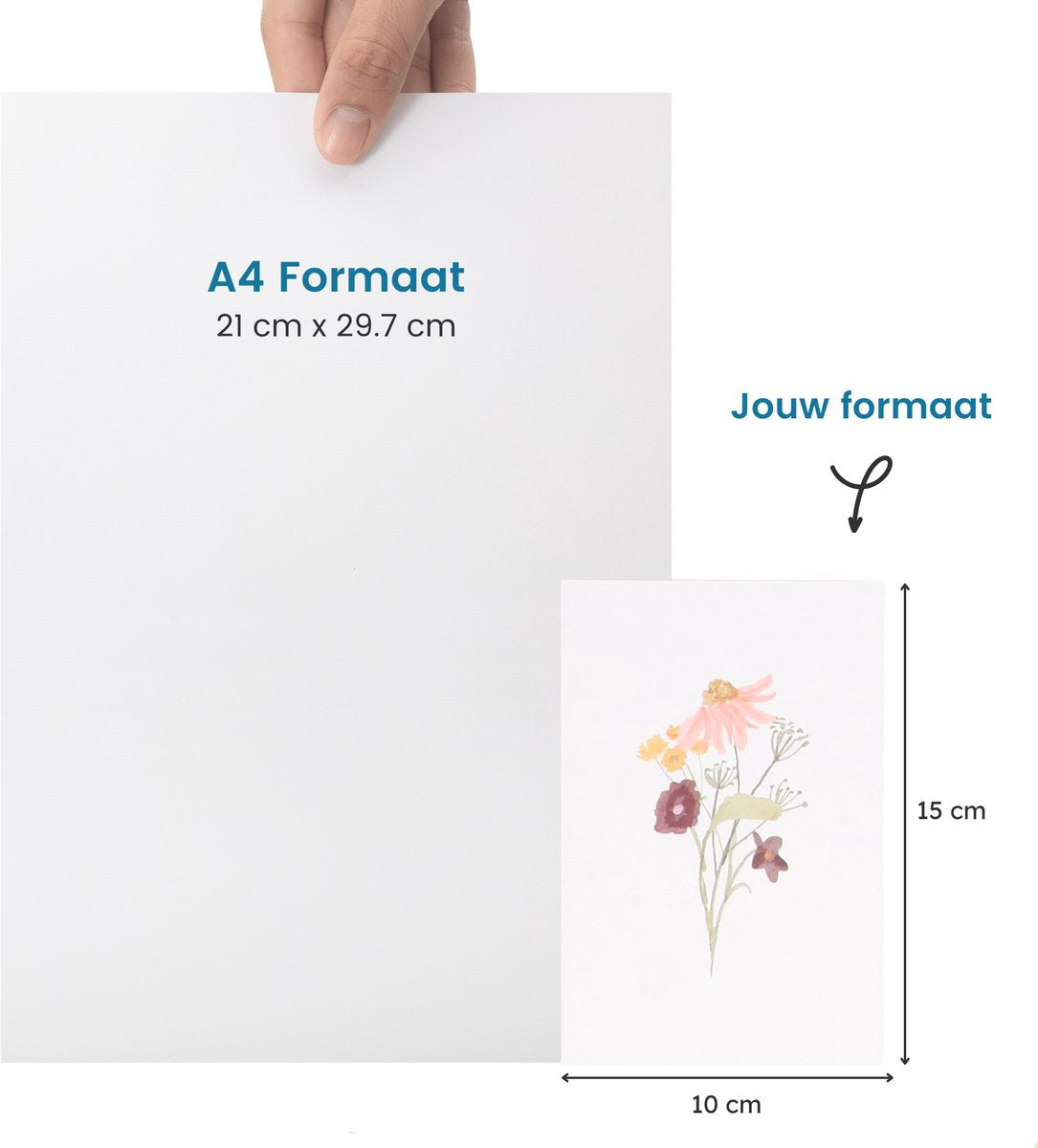 Partizzle – Droogbloemen Wenskaarten Set van 36 – 15 x 10 cm & Aquarel Design – Voorzien Van Kraft Enveloppen En Blanco Binnenkant – Voor Huwelijk En Felicitatie – Meerkleurig FSC-papier