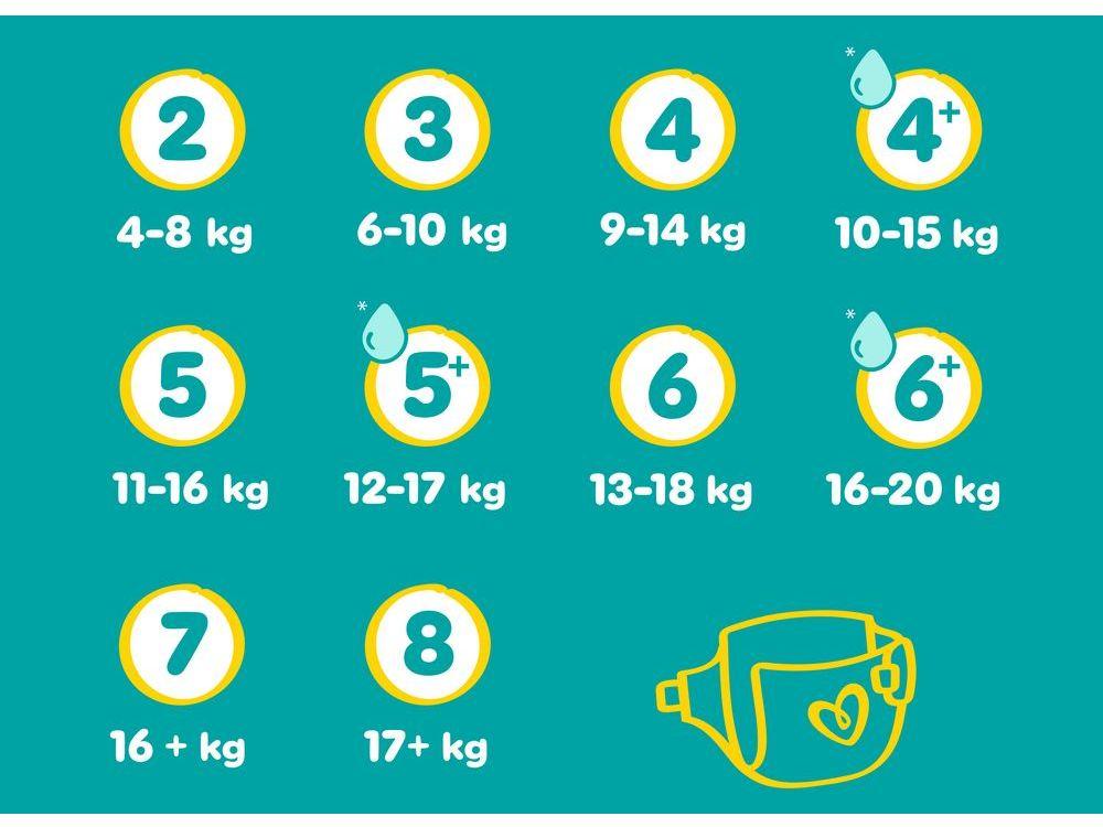 Pampers Baby Dry Luiers - Maat 4 voor 9-14 kg - 45 stuks
